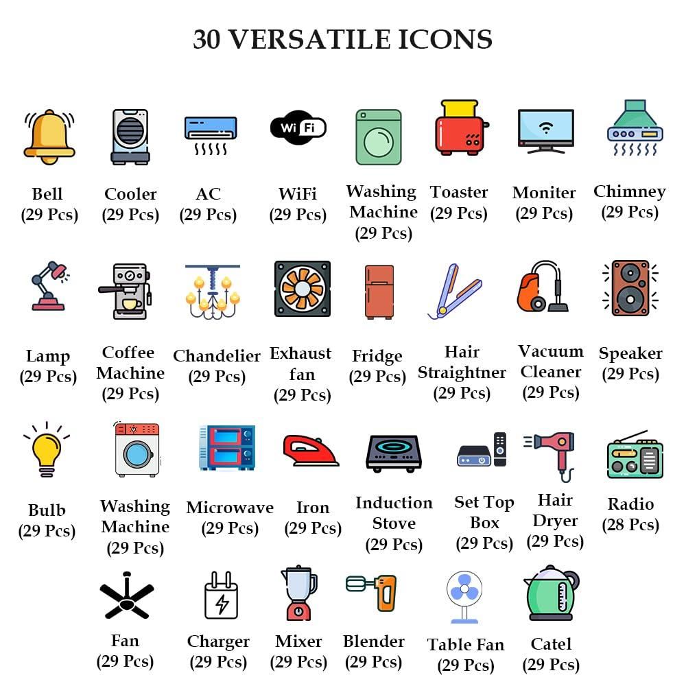 3D Premium Switch Stickers – Decorative Wall Switch Labels (149 Stickers)