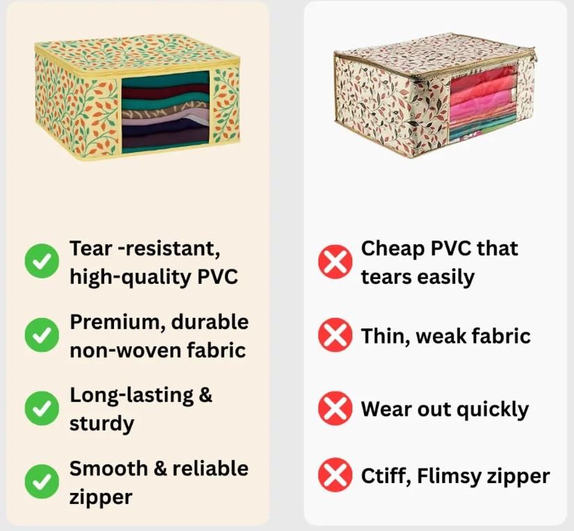 High Quality Floral Printed Saree Cover – Non-Woven & PVC (Pack of 3/6)