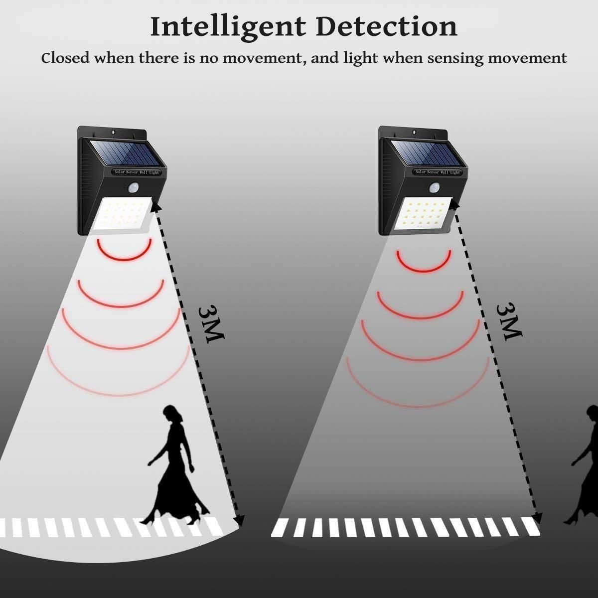 Solar Outdoor Security Light – Motion Sensor LED Garden Light (Pack of 1)