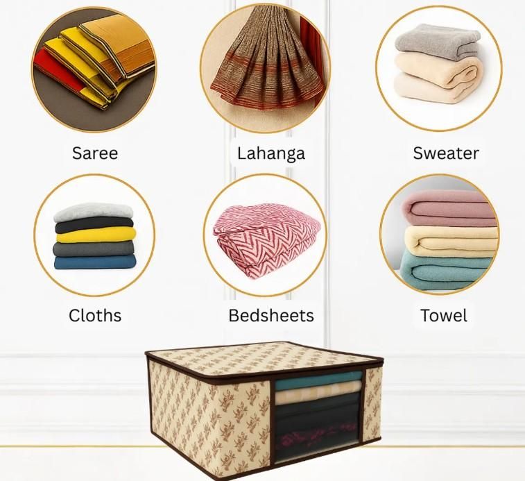 High Quality Printed Saree Cover – Non-Woven & PVC, Floral Design (Pack of 3/6)