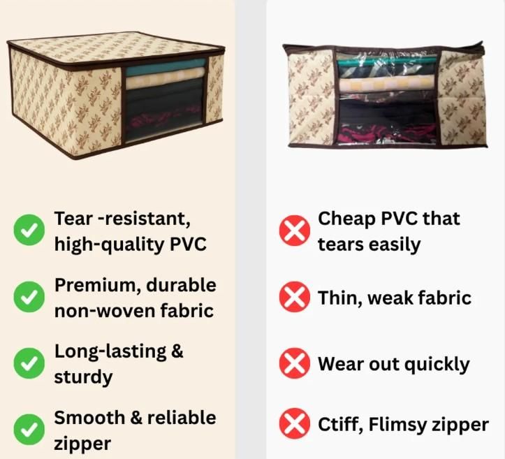 High Quality Printed Saree Cover – Non-Woven & PVC, Floral Design (Pack of 3/6)